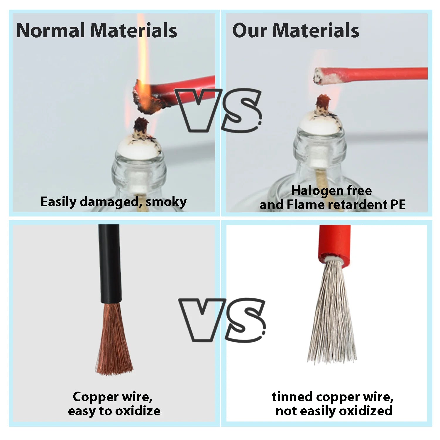 10AWG 30M 50M 100M 6MM 4MM 10MM Solar Cable Black or Red PV Cable High Copper