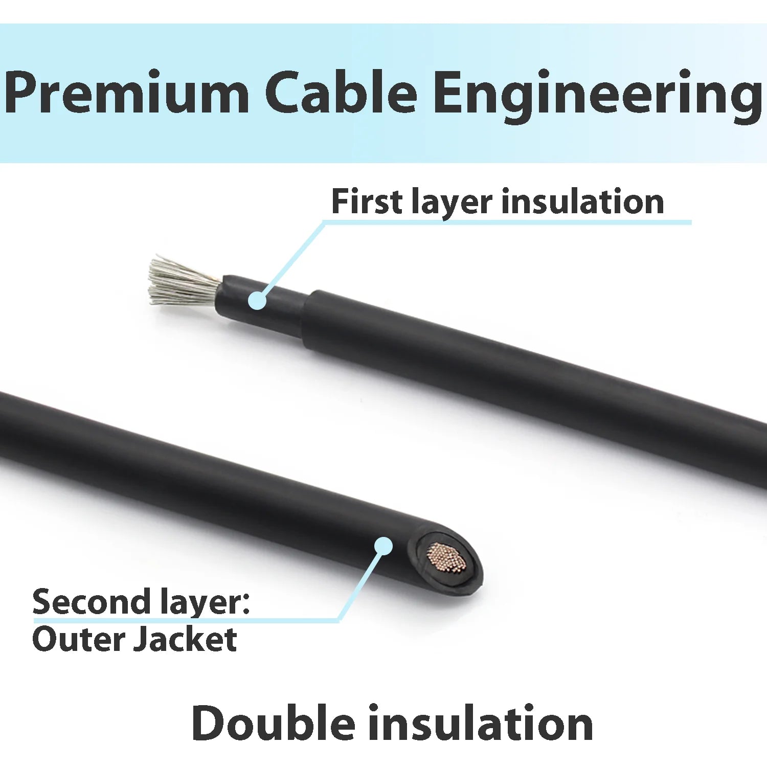 10AWG 30M 50M 100M 6MM 4MM 10MM Solar Cable Black or Red PV Cable High Copper